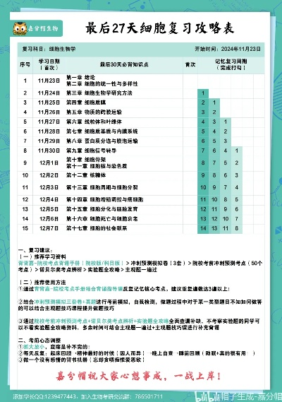 (细胞成长计划)如何编写细胞成长日记？有哪些技巧和注意事项需要考虑？