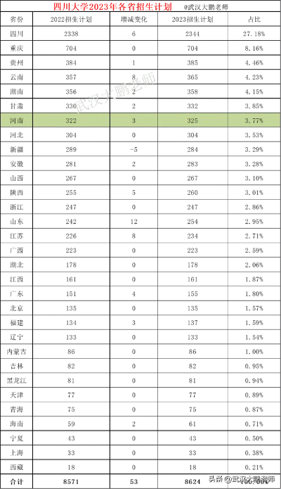 王中王资料大全枓大全2023年|收益成语分析落实_WP版.9.632