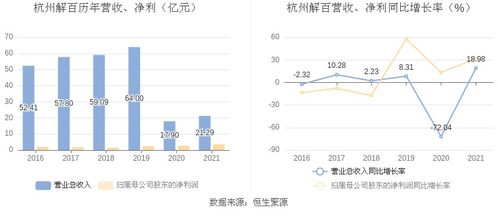 香港和澳门图库大全最新版本优势|探讨有效解答的实施方法_增强版.5.855 香港和澳门图库大全最新版本优势|探讨有效解答的实施方法_增强版.5.855