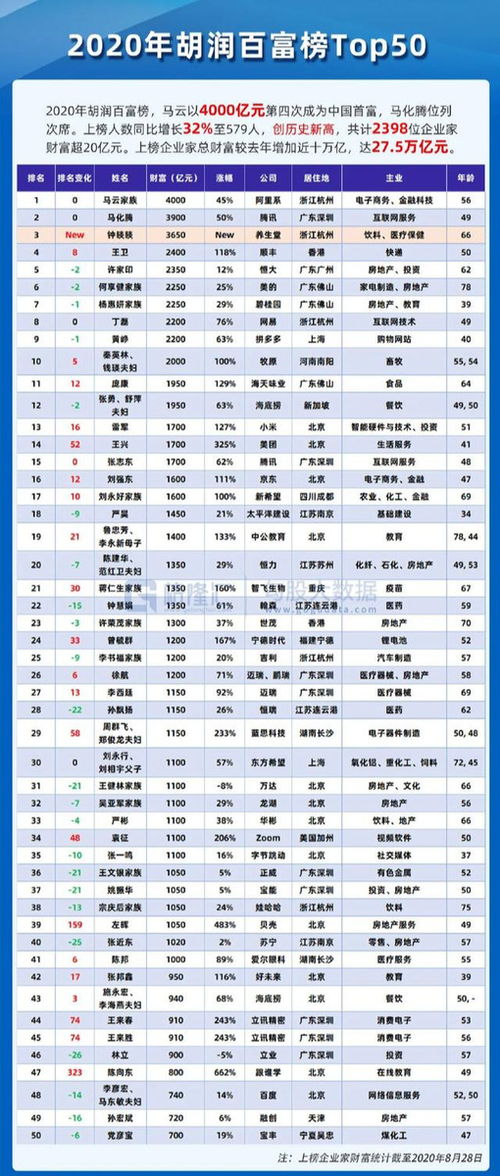 澳门生肖走势图精准|现状分析解释落实_简易制.5.271