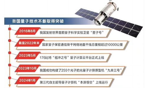 2024溴门正版资料免费大全|探索未来科技新趋势_娱乐版ISHOP.2.46