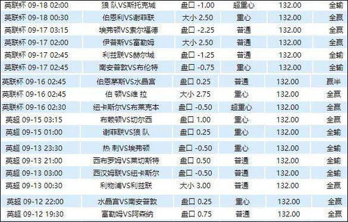 2022年今晚澳门开奖结果|收益成语分析落实_Tablet.9.183