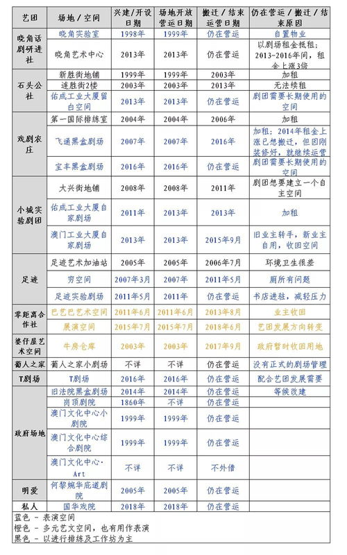 2024年新澳门彩历史开奖记录走势图|经典案例解释落实_领航版.9.159