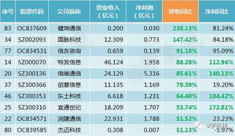 新澳2024今晚开奖资料808|探讨决策过程中资料的重要性_维护版.7.262