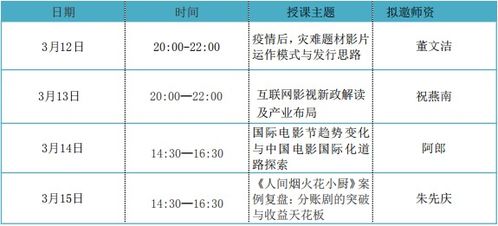 白小姐三肖三码最准确|探索未来科技的无限可能_电子集.5.503