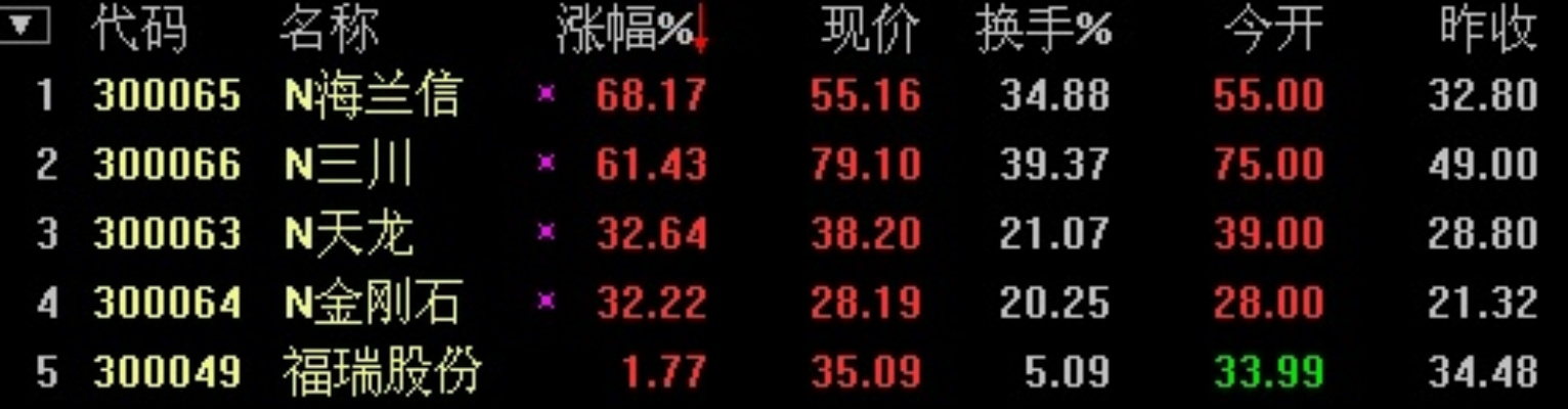 香港王中王开奖号码结果|可靠研究解释落实_检测版.3.616